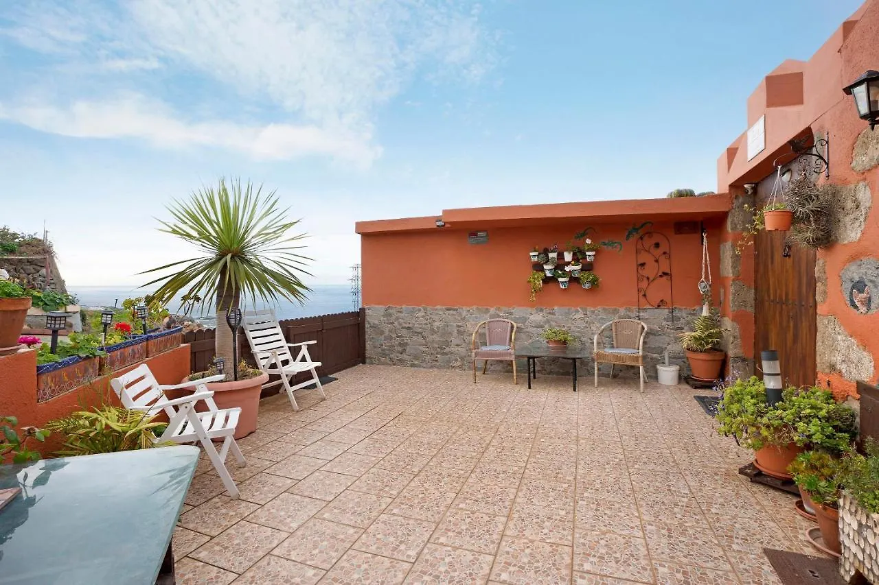 Finca Los Angeles Сан-Хуан-де-ла-Рамбла 0*,